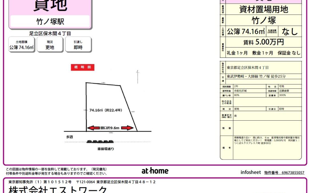 【足立区　不動産】保木間４丁目　貸地（資材置場・駐車場など）※募集終了しました※