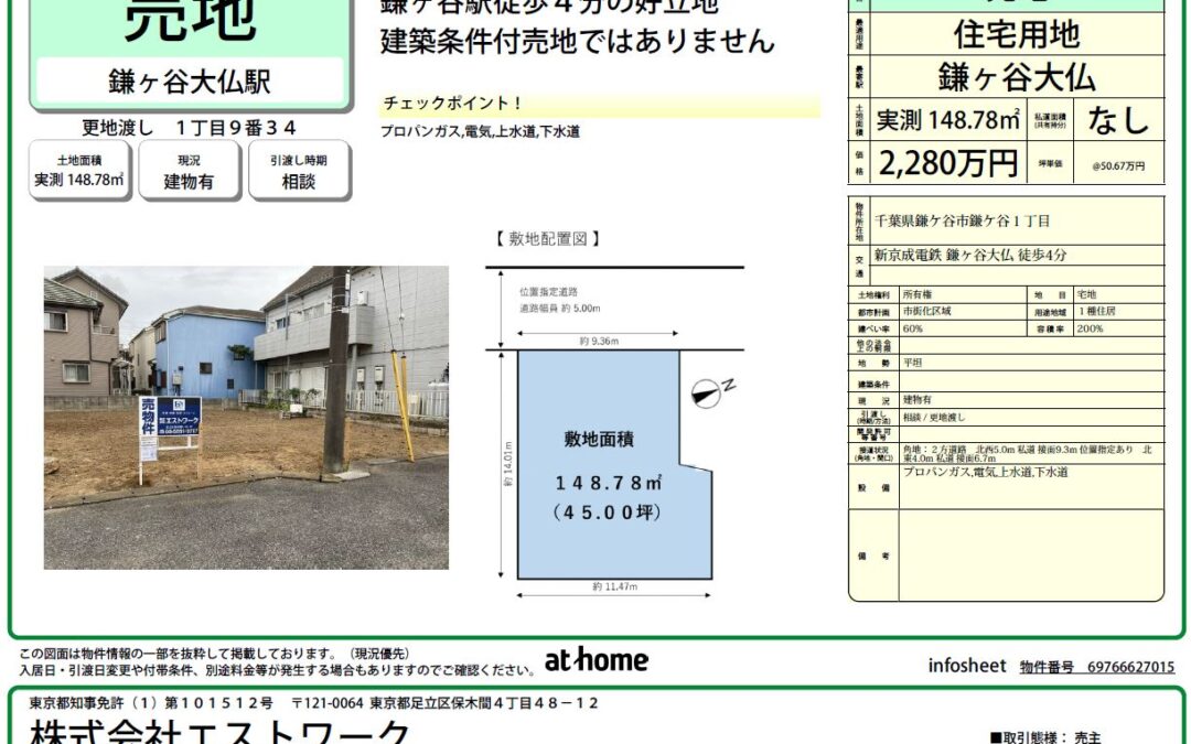 鎌ケ谷市鎌ケ谷1丁目　売地のご紹介