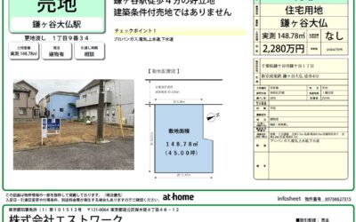 鎌ケ谷市鎌ケ谷1丁目　売地のご紹介