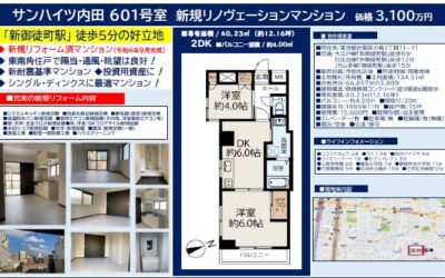 新御徒町　リノベーションマンションのご紹介