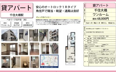 人気物件、空きが出ました！ベルリード北千住