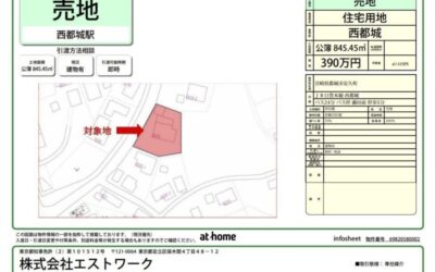 【成約済み】成約御礼！都城市 安久町（西都城駅）売地