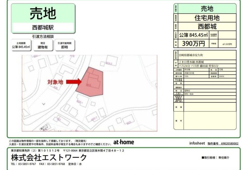 【成約済み】成約御礼!都城市 安久町(西都城駅)売地